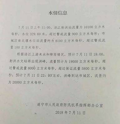 涪江特大洪水來襲 關注遂寧段汛情，更需重視污水處理與再生利用